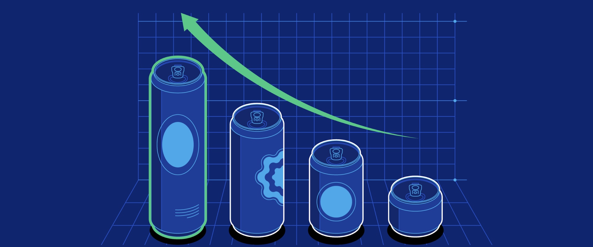 What does increasing market share mean?